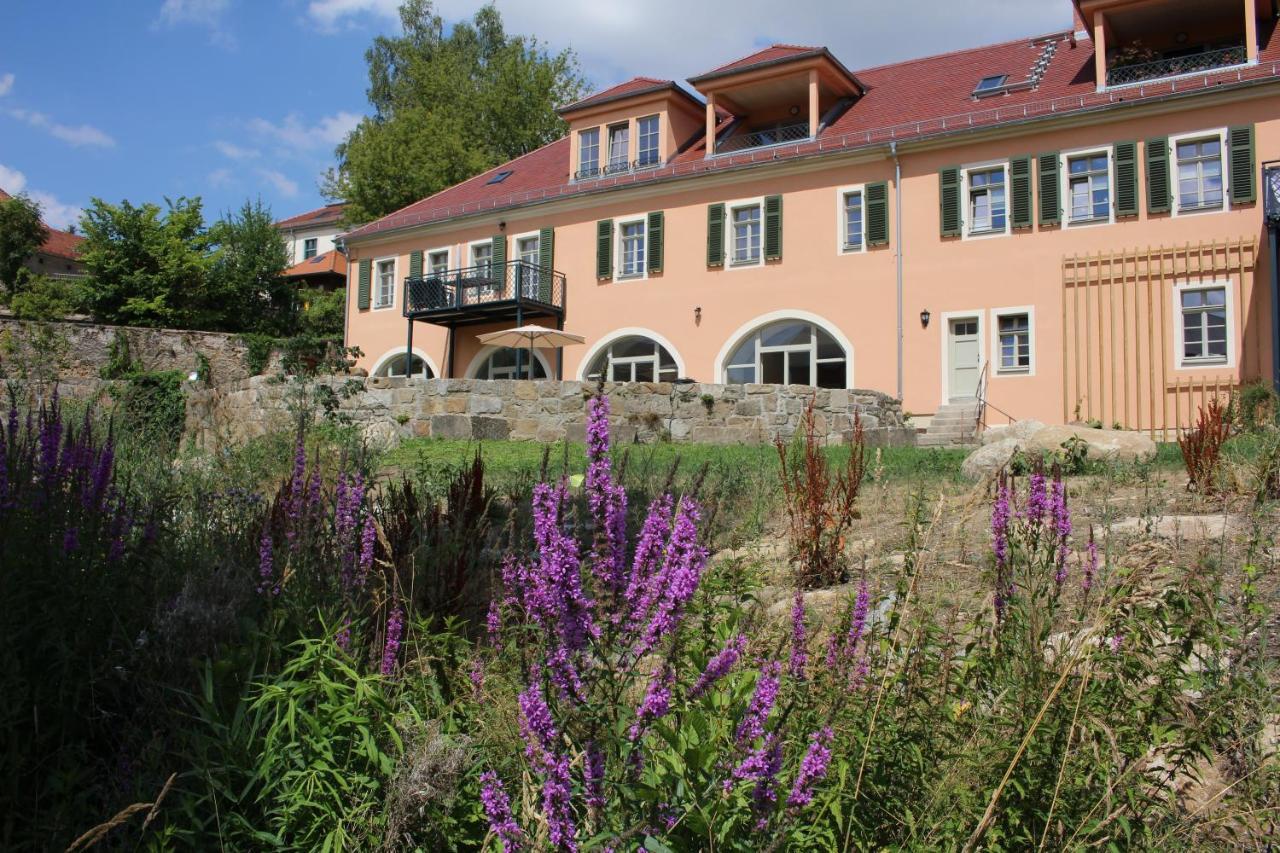 Kapplermuehle